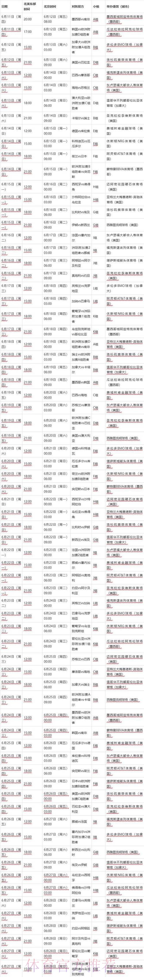 2026世界杯每日赛程今日最新时间表怎么看 2026世界杯每日赛程今日最新时间表怎么看