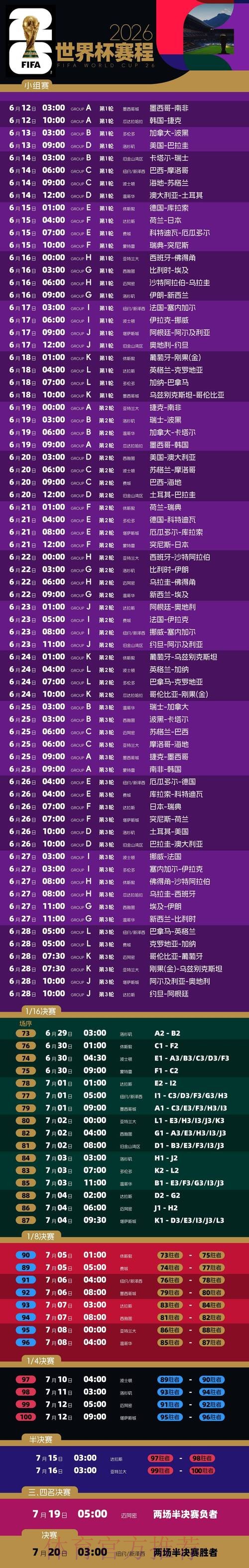 2026世界杯每日赛程今日最新时间表怎么看 2026世界杯每日赛程今日最新时间表怎么看