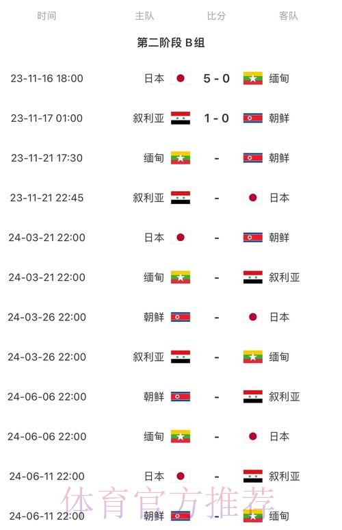 2026世界杯比赛时间完整版高清直播在哪里看
