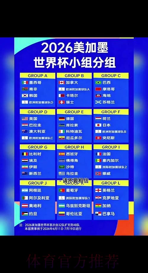2026世界杯小组赛赛程中国时间实时赛程官网入口